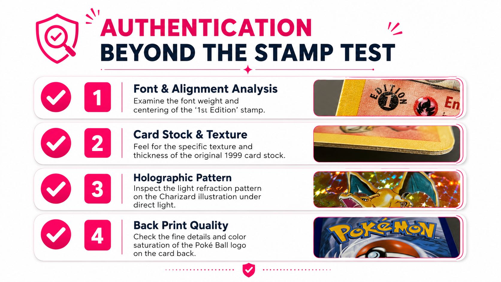 An infographic detailing four professional methods to authenticate original 1999 Charizard first edition shadowless Pokémon cards.