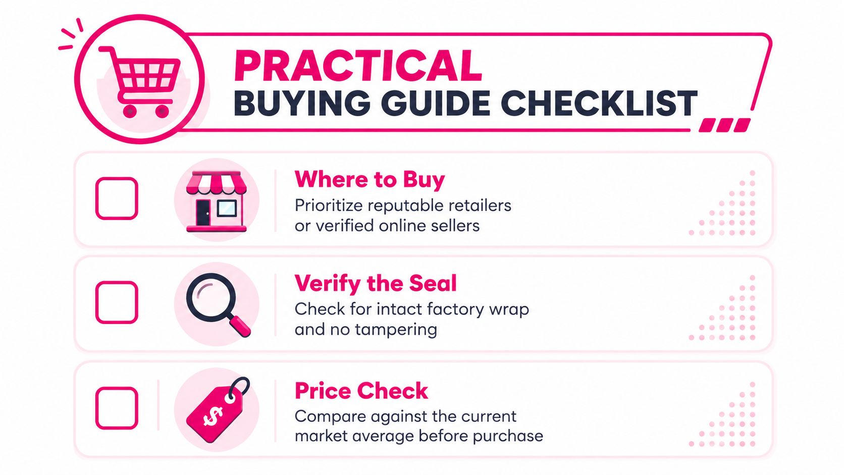 An infographic checklist for smart shopping, outlining tips for purchasing authentic products from reliable retailers.