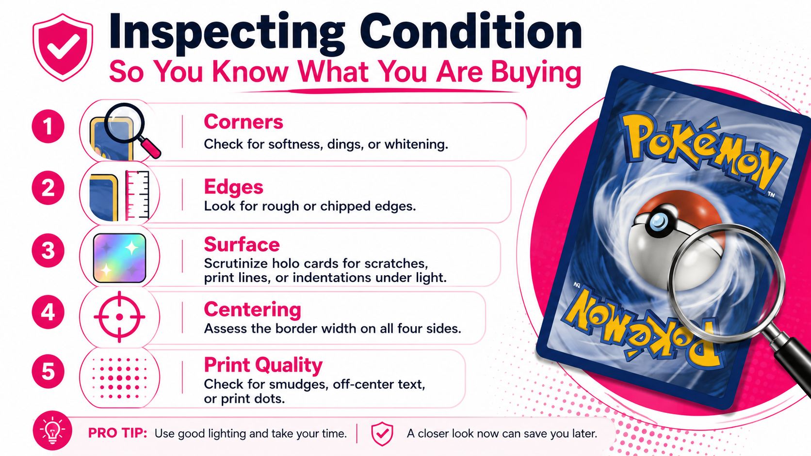 A helpful infographic showing five steps to inspect the condition of collectible trading cards for quality.