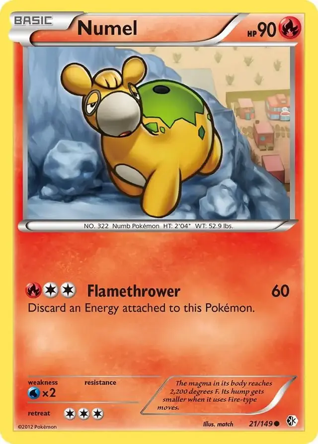 Numel #21 - Pokemon Boundaries Crossed
