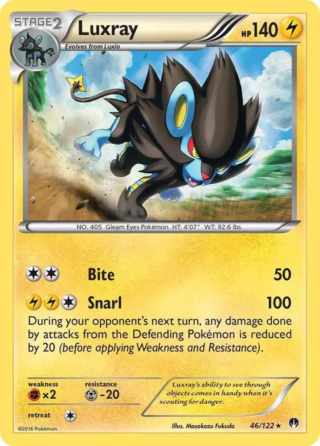 Luxray - Pokemon BREAKpoint #46