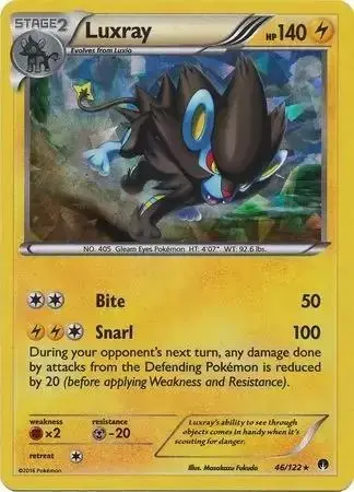 Luxray [Cracked Ice Holo] - Pokemon BREAKpoint #46