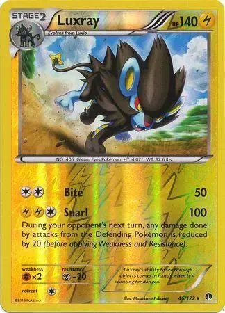 Luxray [Reverse Holo] - Pokemon BREAKpoint #46