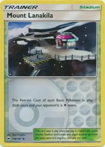 Mount Lanakila [Reverse Holo]