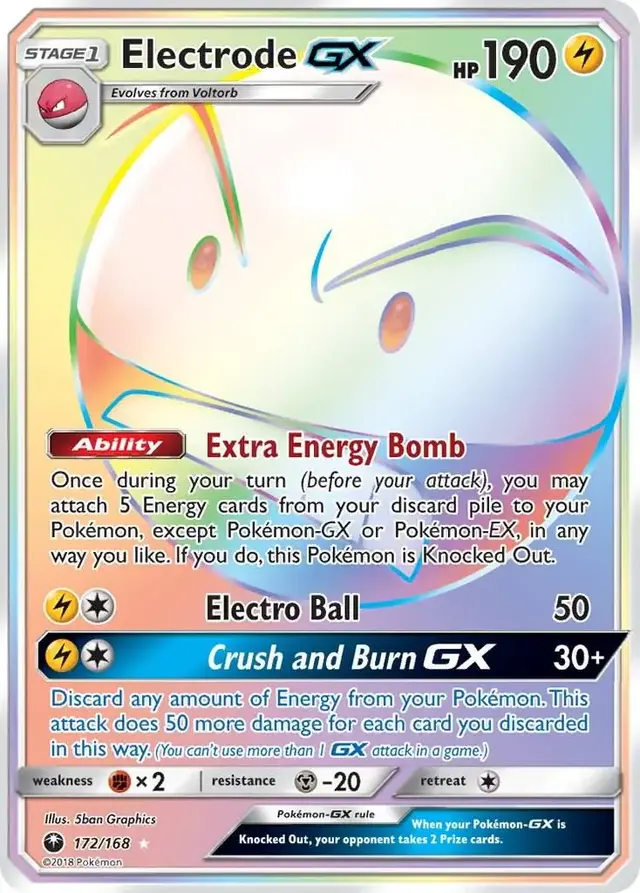 Electrode GX