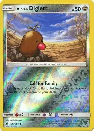 Alolan Diglett [Reverse Holo]