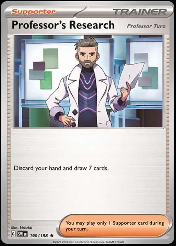 Professor's Research: Professor Turo