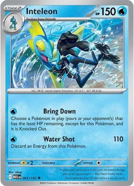 Inteleon - Pokemon Mega Evolution #41