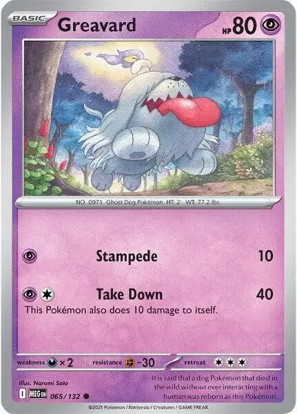 Greavard - Pokemon Mega Evolution #65