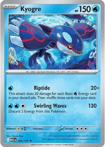Kyogre - Pokemon Mega Evolution #34