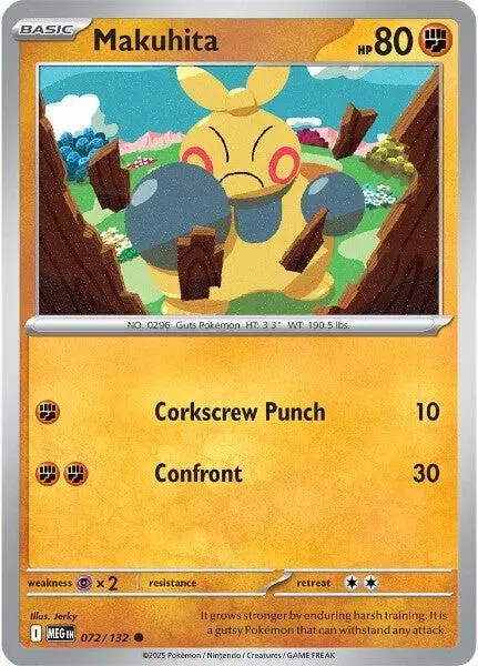 Makuhita - Pokemon Mega Evolution #72