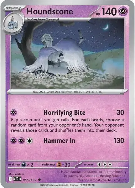 Houndstone - Pokemon Mega Evolution #66