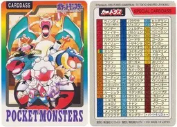 Checklist - Pokemon Japanese 1997 Carddass