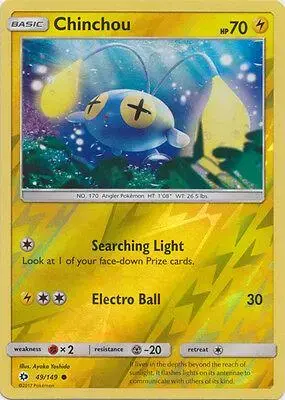 Chinchou [Reverse Holo] - Pokemon Team Magma & Team Aqua #49