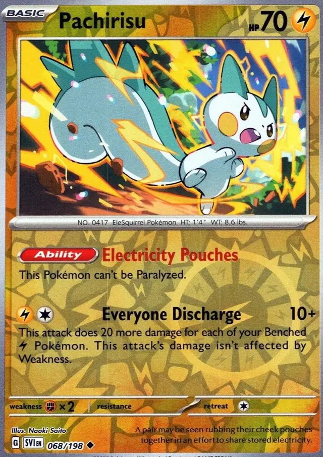 Pachirisu [Reverse Holo] - Pokemon Scarlet & Violet #68