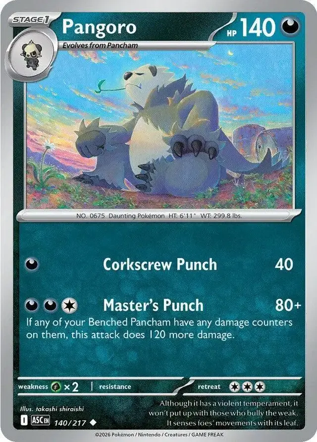 Pangoro
