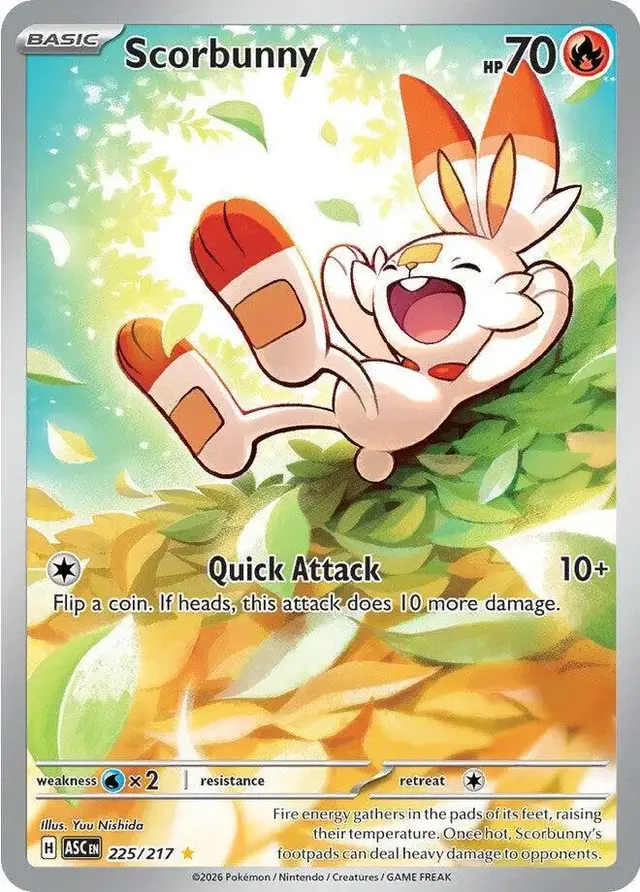 Scorbunny