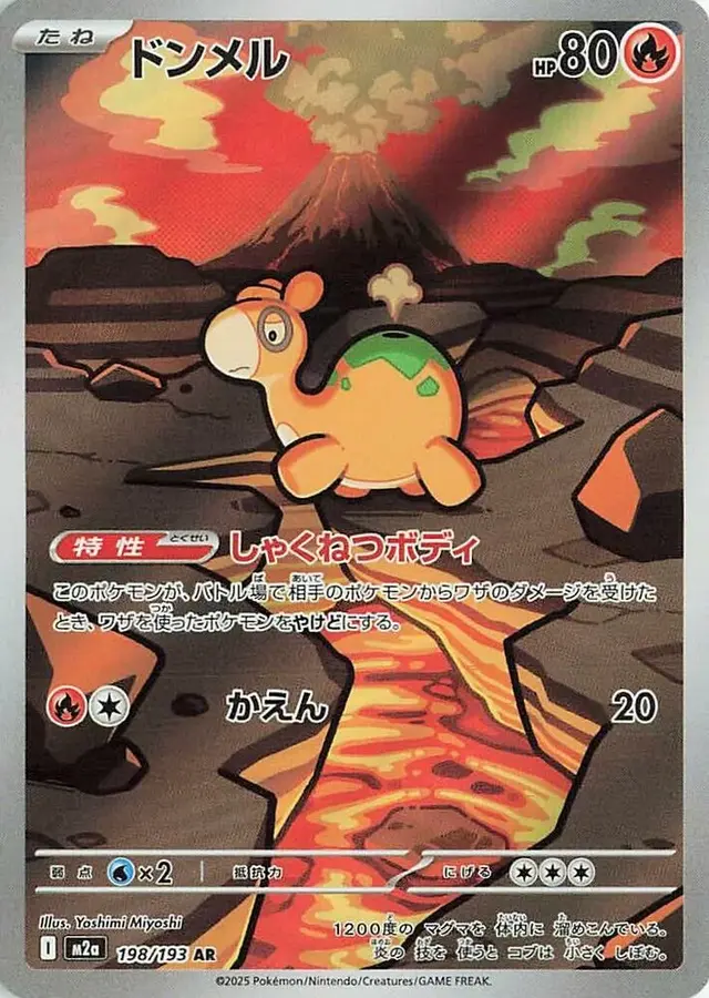 Numel