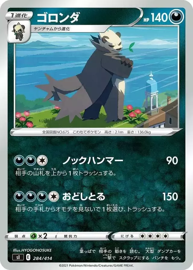 Pangoro