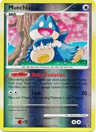 Munchlax [Reverse Holo]