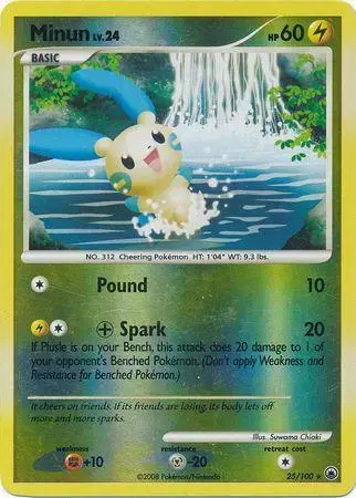 Minun [Reverse Holo]